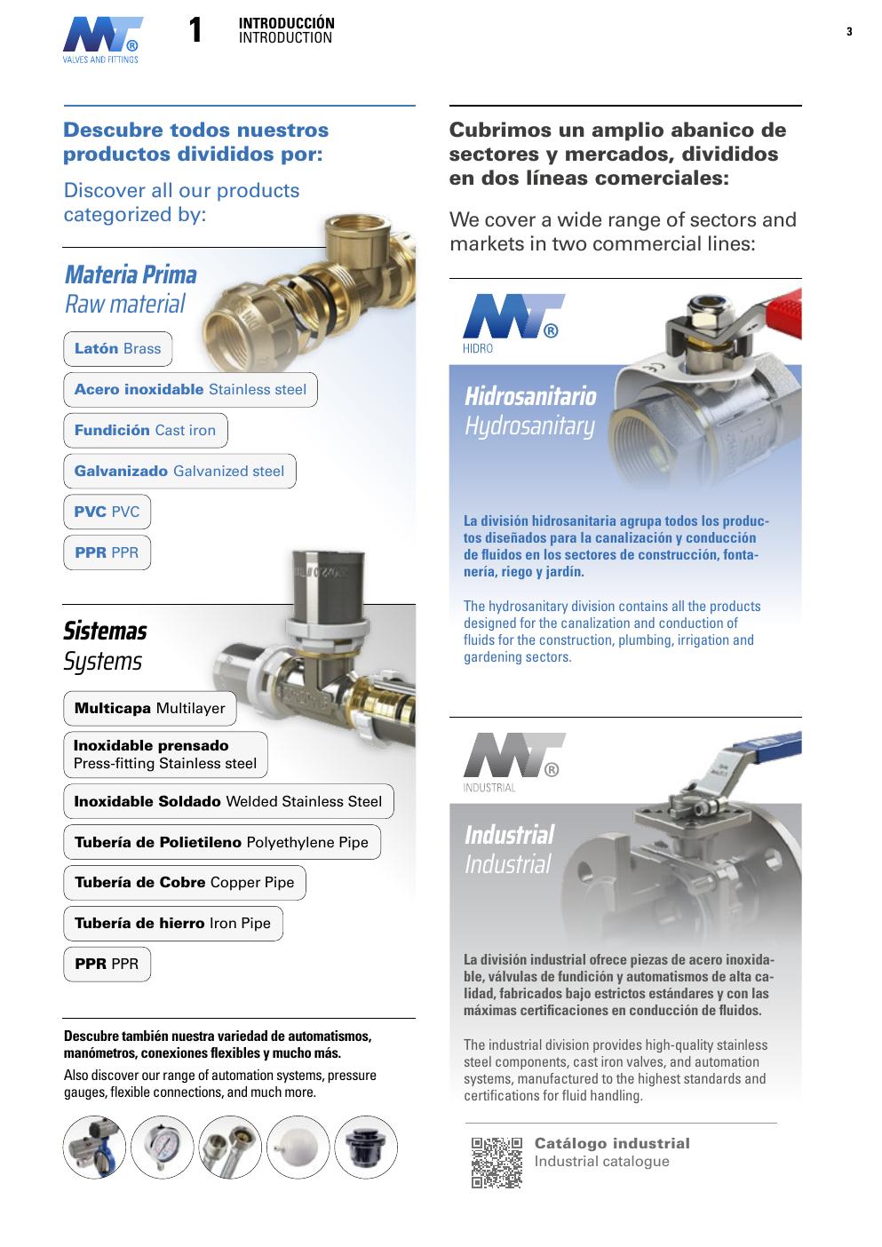 Product range overview